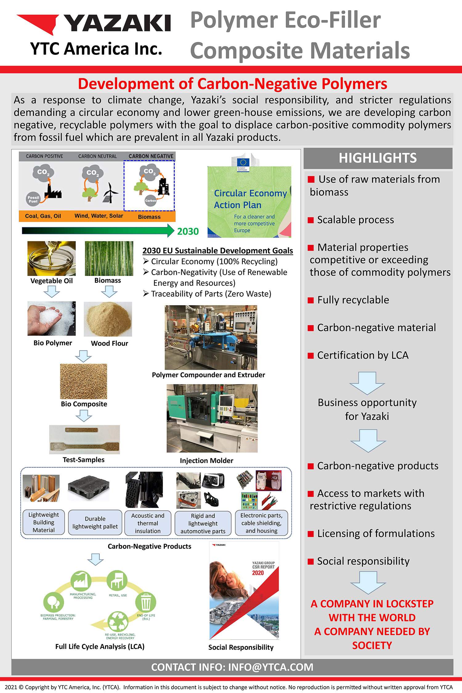 Polymer Eco-Composite Project Poster