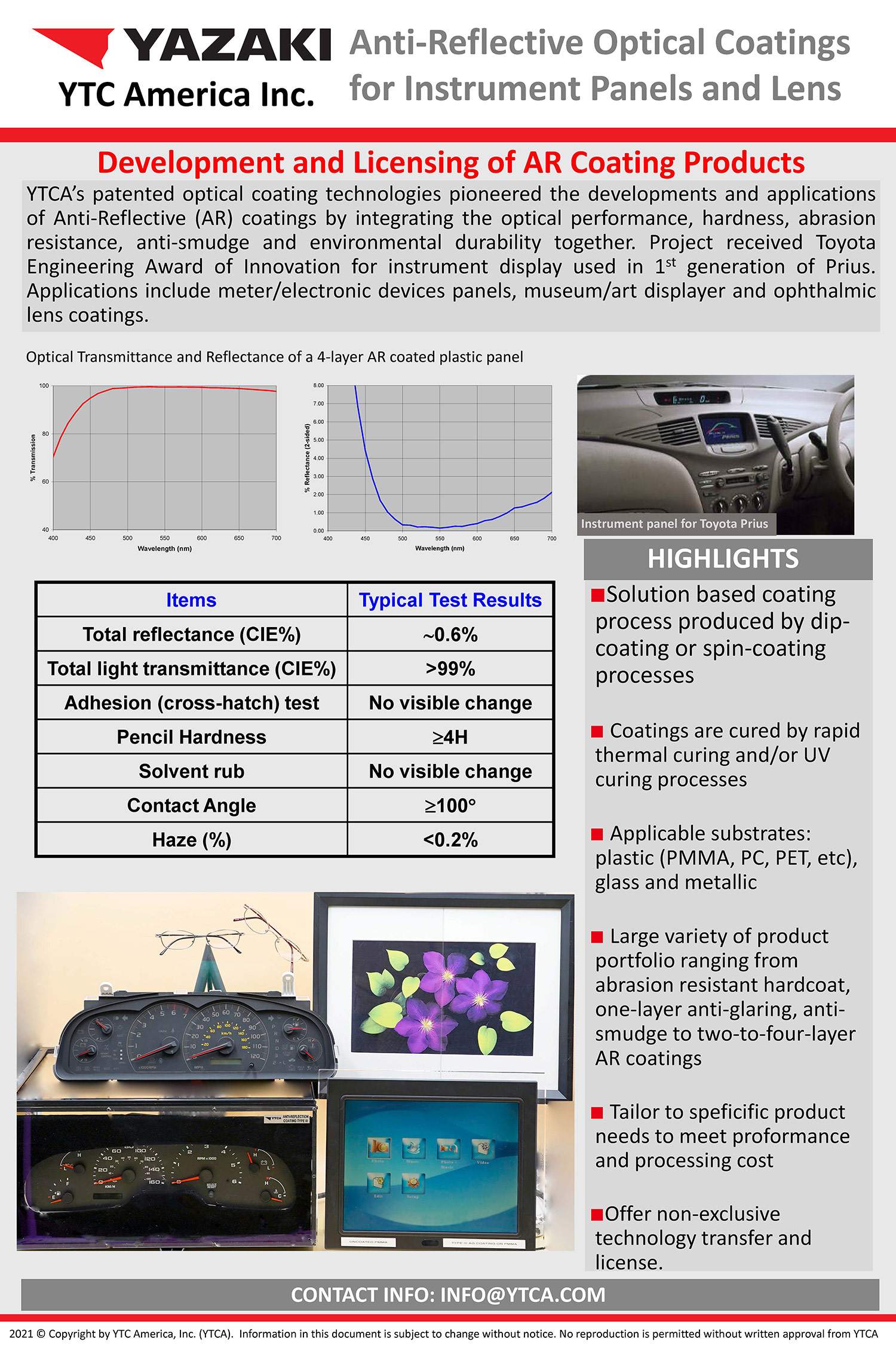 Anti-Reflective Coatings Project PDF